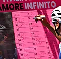 Machtige finale biedt kansen voor de Belgen | GIRO etappe 9