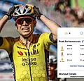 Nooit vertoonde cijfers: Van Aert verpulvert eigen records