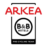 Arkea - B&B Hotels