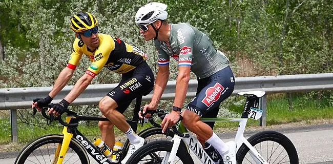 Dumoulin gepikeerd: 