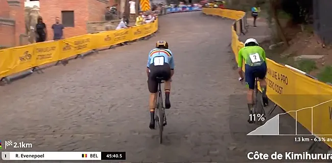 Beeld van het jaar: Evenepoel vernedert Pogacar op WK tijdrijden