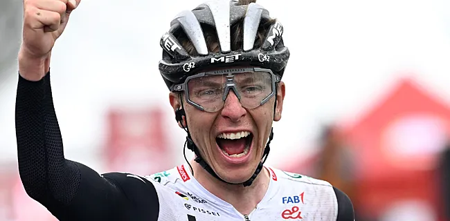 Pogacar zoals gewoonlijk of Belgische verrassing? | TOUR 2023 PREVIEW