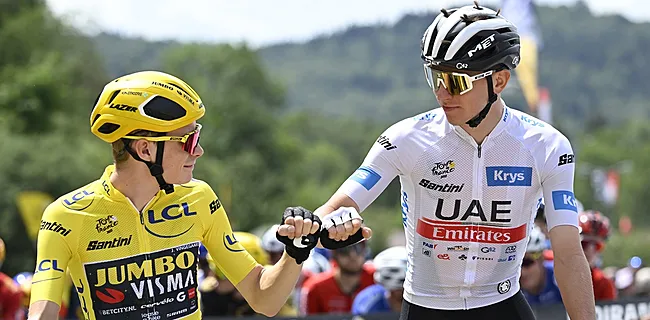 De favorieten voor de gele trui | Tour de France 2024