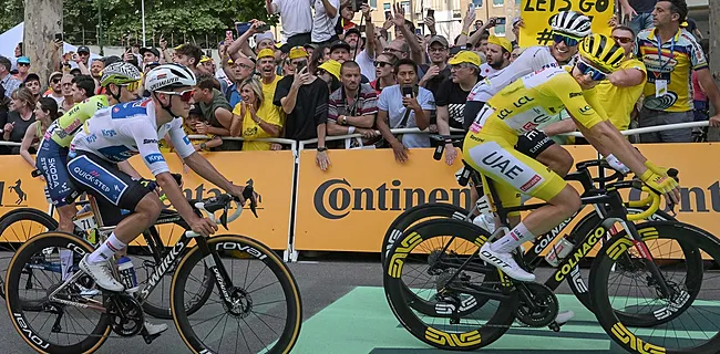 Test Evenepoel vs. Pogacar en Vingegaard – Voorbeschouwing rit 4 | Tour 2024