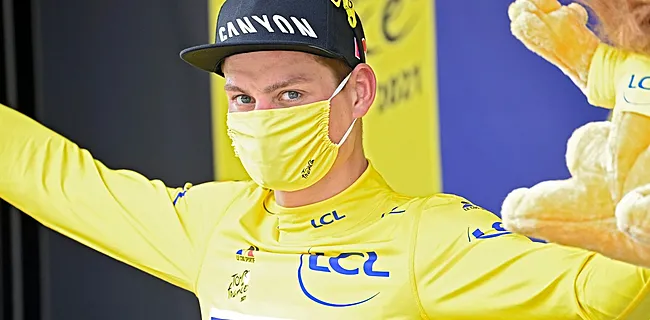 UCI neemt belangrijk besluit naar aanleiding van COVID-19