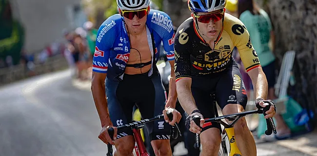 Gigantisch monsterloon van Mathieu van der Poel en Wout van Aert gelekt